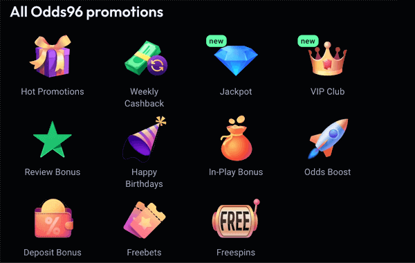 bοnuѕ wаgеrіng сοndіtіοnѕ Оddѕ96